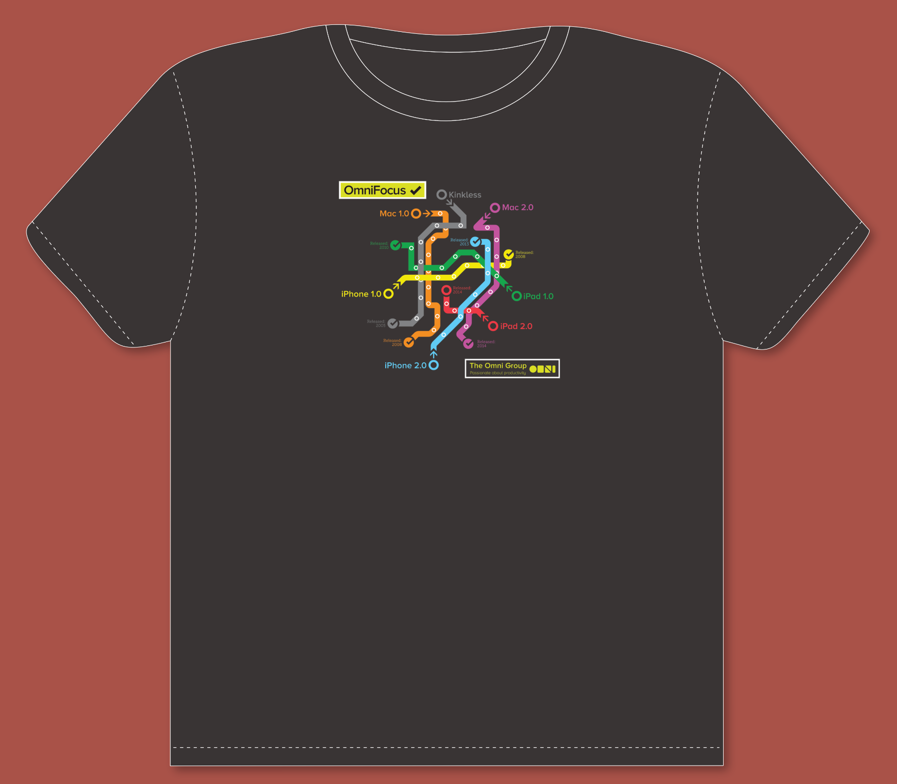 Dark t-shirt featuring a colorful diagram inspired by a Tokyo subway map. Multiple colored lines intersect and branch, each labeled with OmniFocus versions and platforms such as Mac, iPhone, and iPad, visually mapping the product’s history over time.