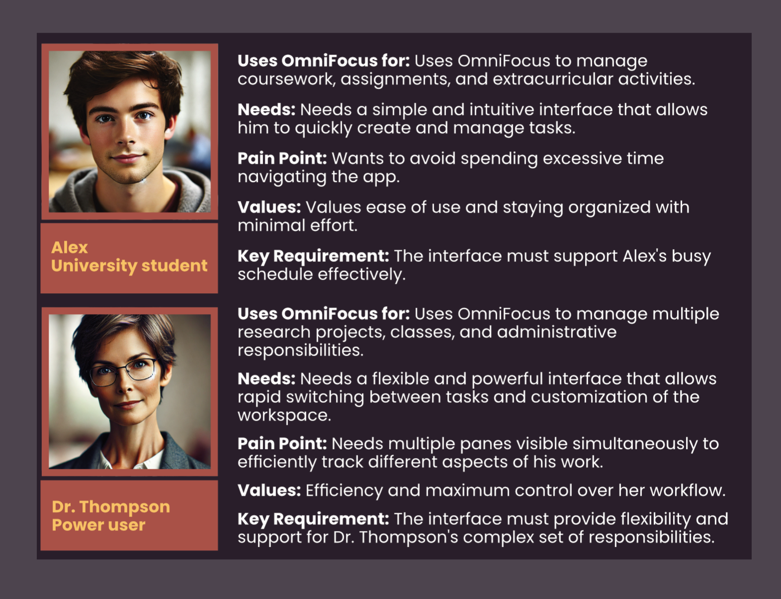 User personas for the OmniFocus three-pane design