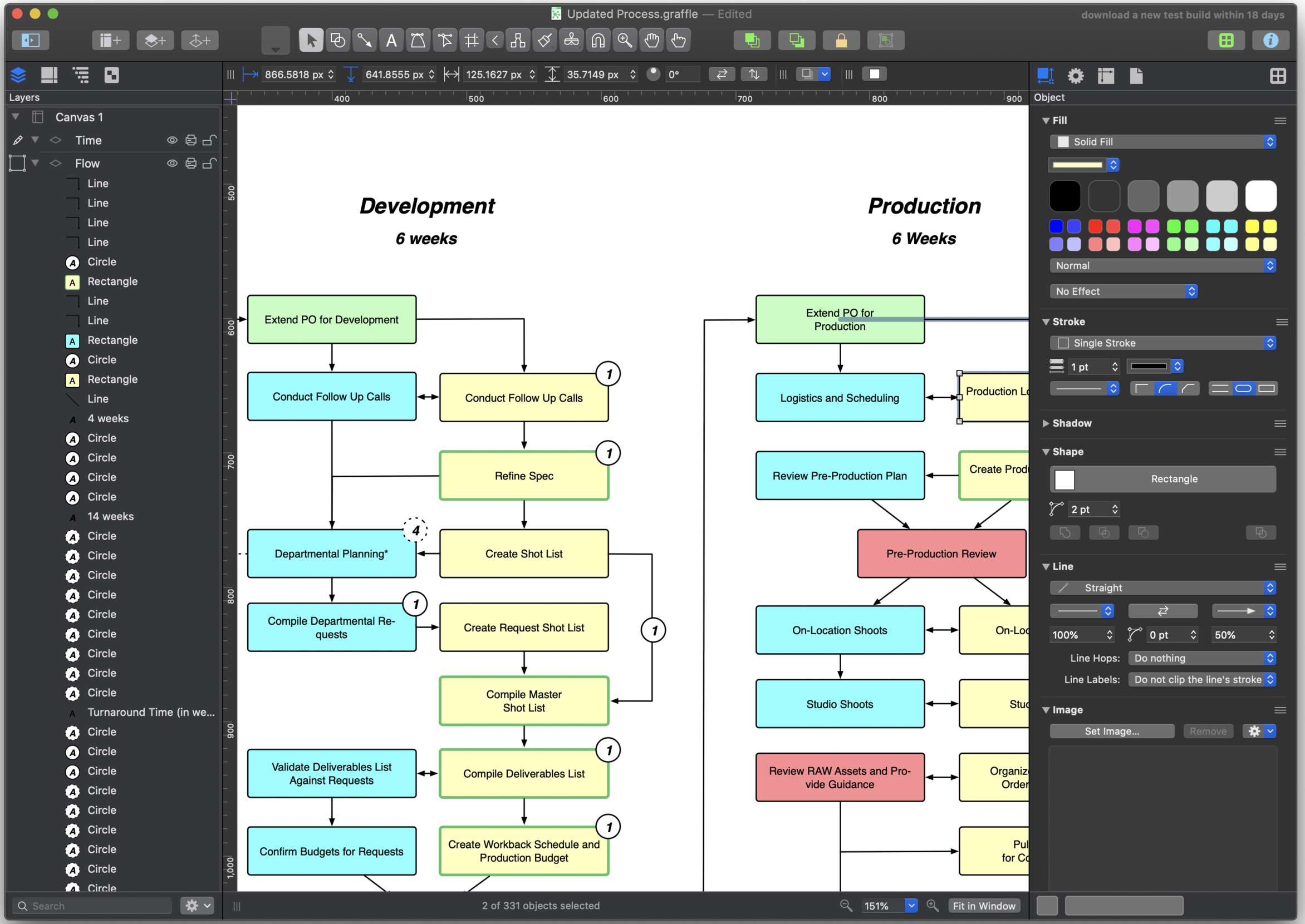 OmniGraffle 7 flowchart