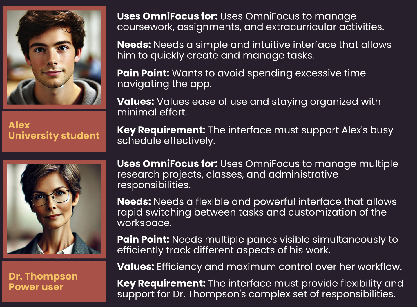 OmniFocus personas