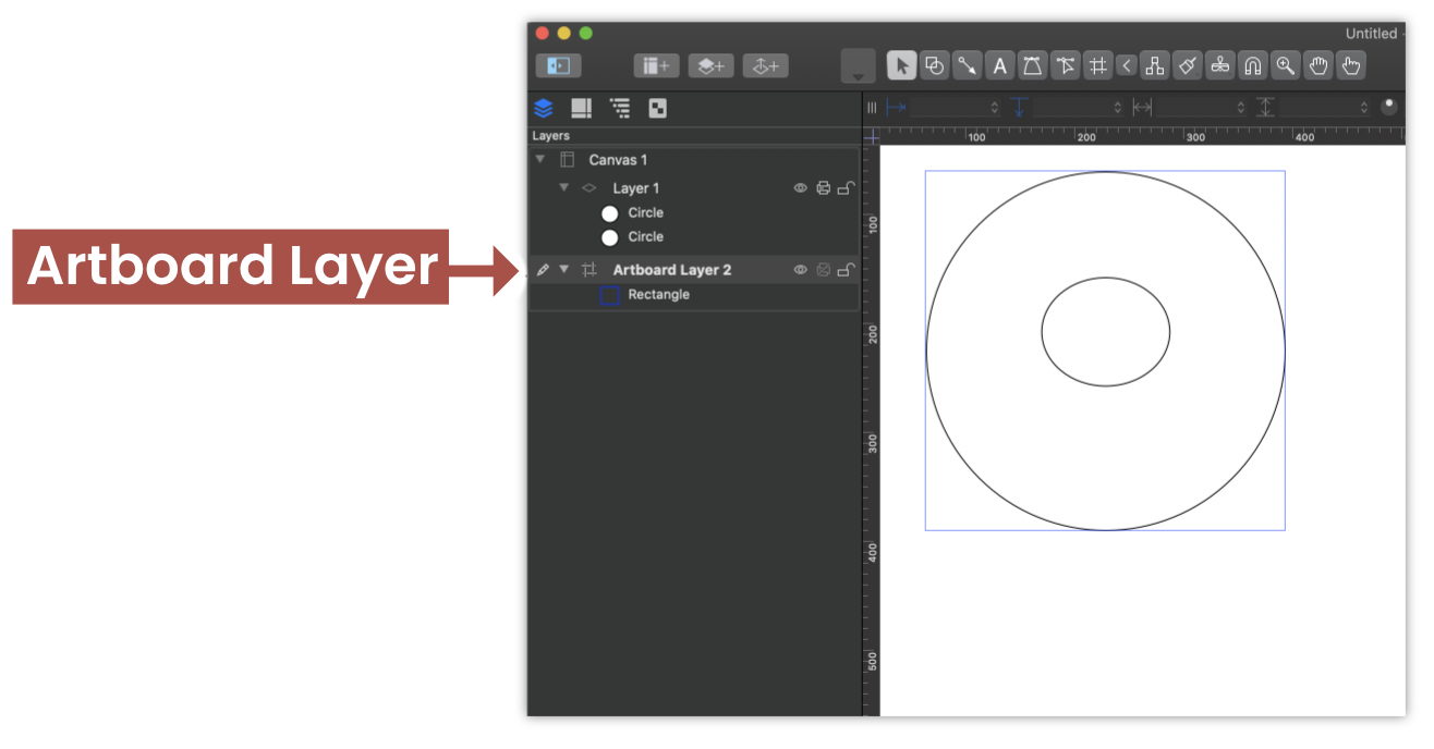 OmniGraffle 7 Artboard layer