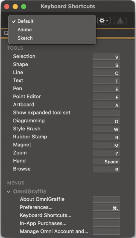 Keyboard shortcut modal window